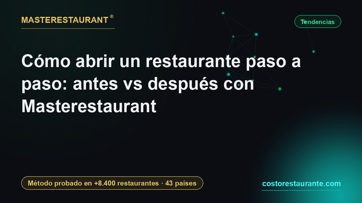 Cómo abrir un restaurante paso a paso: antes vs después con Masterestaurant — Masterestaurant