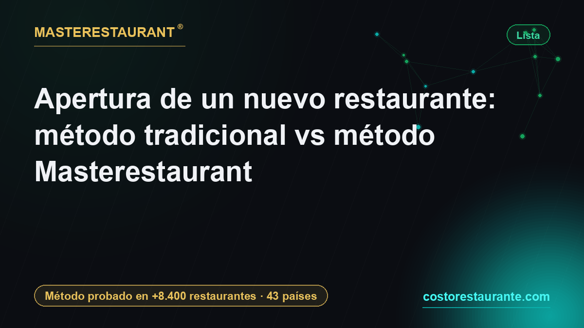 Apertura de un nuevo restaurante: método tradicional vs método Masterestaurant — Masterestaurant