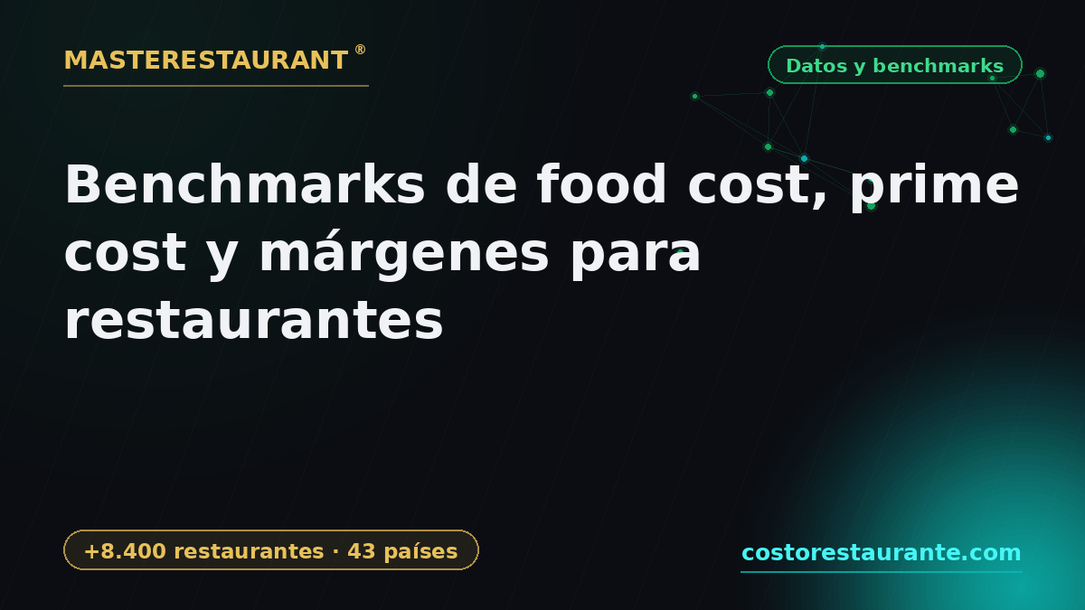 Food cost, prime cost and margin benchmarks for restaurants — Masterestaurant