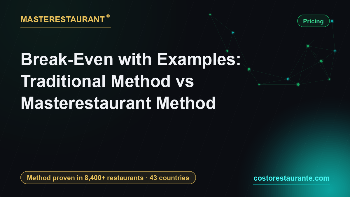 Break-Even with Examples: Traditional Method vs Masterestaurant Method — Masterestaurant