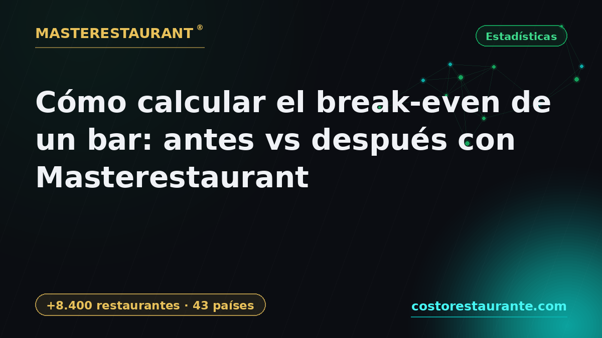 How to Calculate Your Bar's Break-Even: Before vs After with Masterestaurant — Masterestaurant