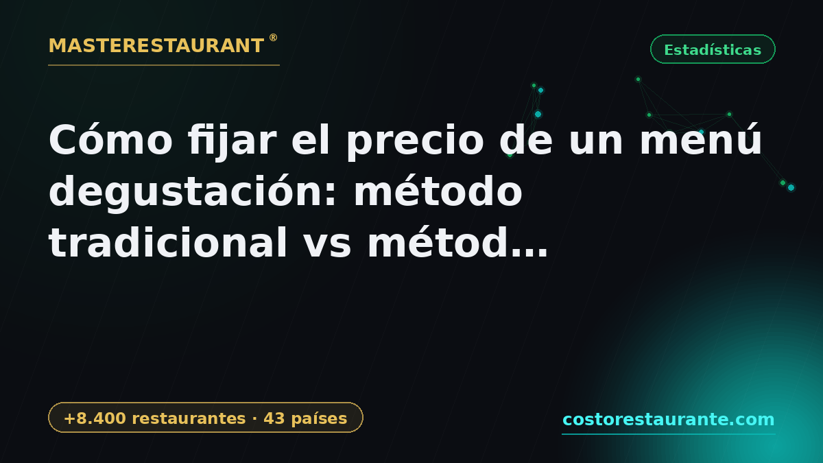 How to Price a Tasting Menu: Traditional Method vs. Masterestaurant Method — Masterestaurant