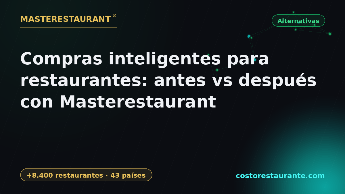 Smart Purchasing for Restaurants: Before vs After with Masterestaurant — Masterestaurant
