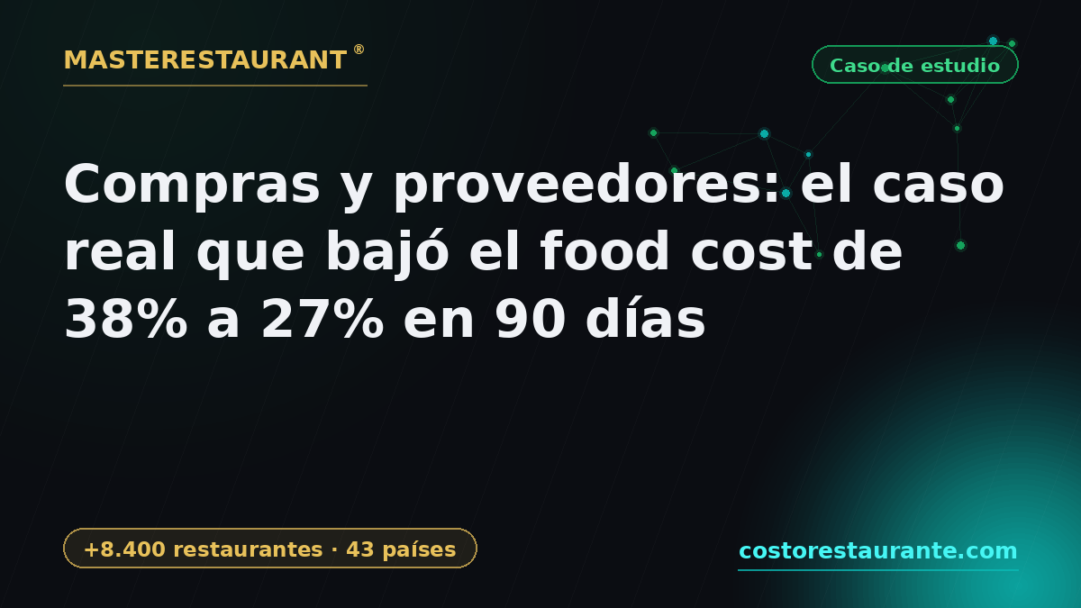 Purchasing and suppliers: the real case that cut food cost from 38% to 27% in 90 days — Masterestaurant
