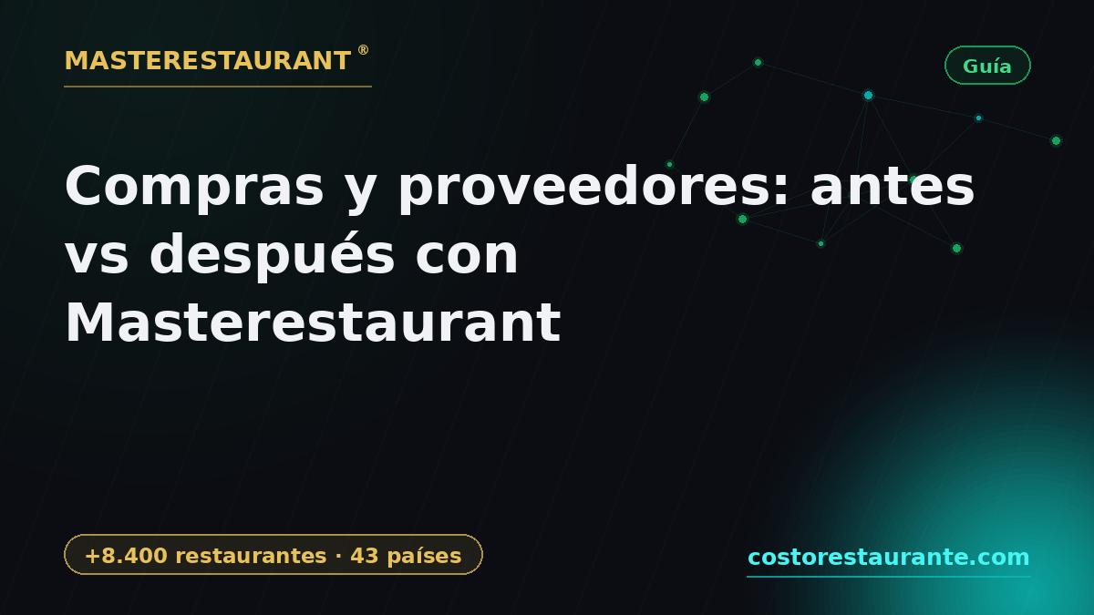 Purchasing and suppliers: before vs after with Masterestaurant — Masterestaurant