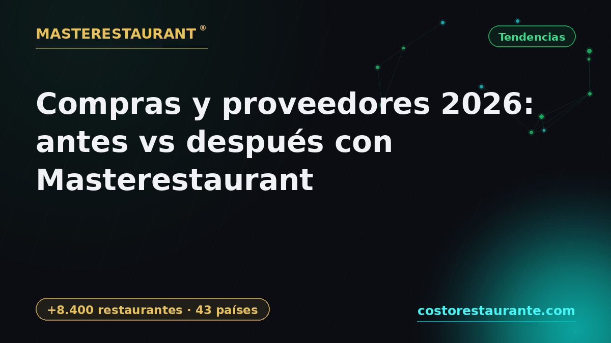 Purchasing & vendors 2026: before vs after with Masterestaurant — Masterestaurant