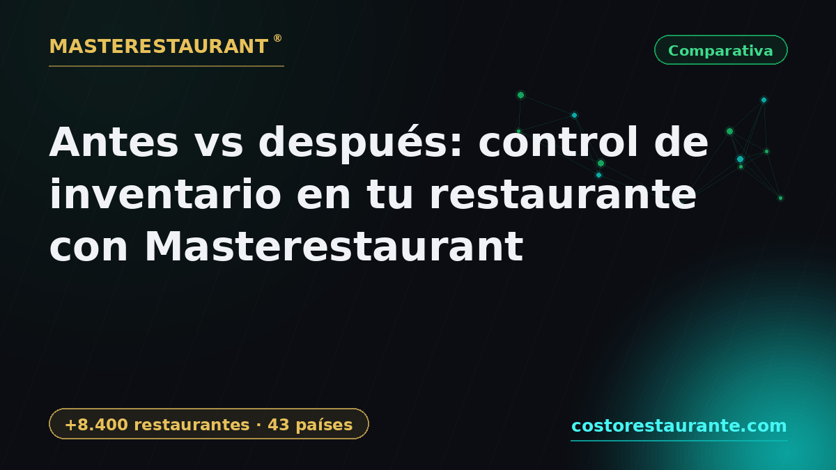 Before vs after: inventory control in your restaurant with Masterestaurant — Masterestaurant