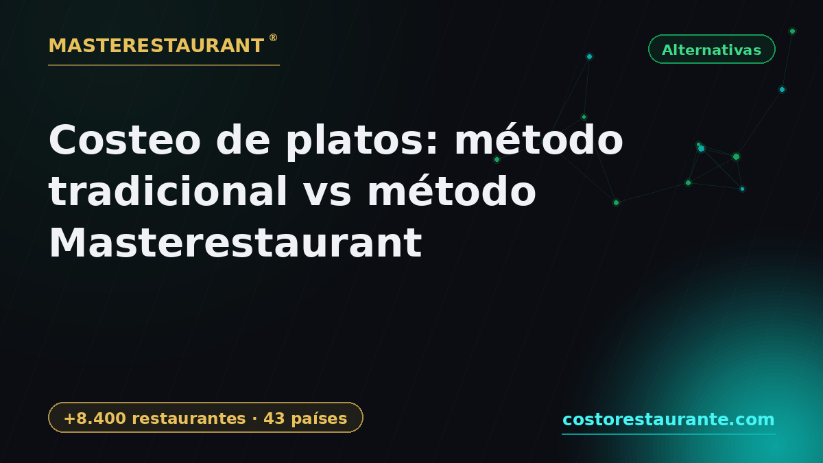 Plate costing: traditional method vs Masterestaurant method — Masterestaurant