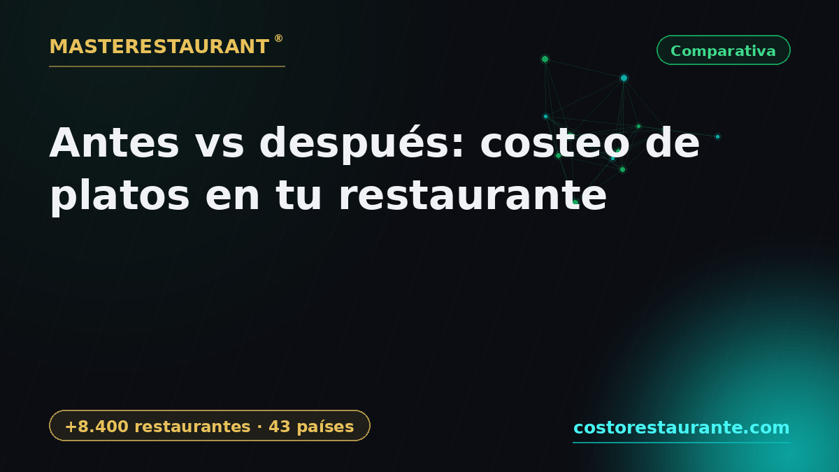 Before vs after: dish costing in your restaurant — Masterestaurant