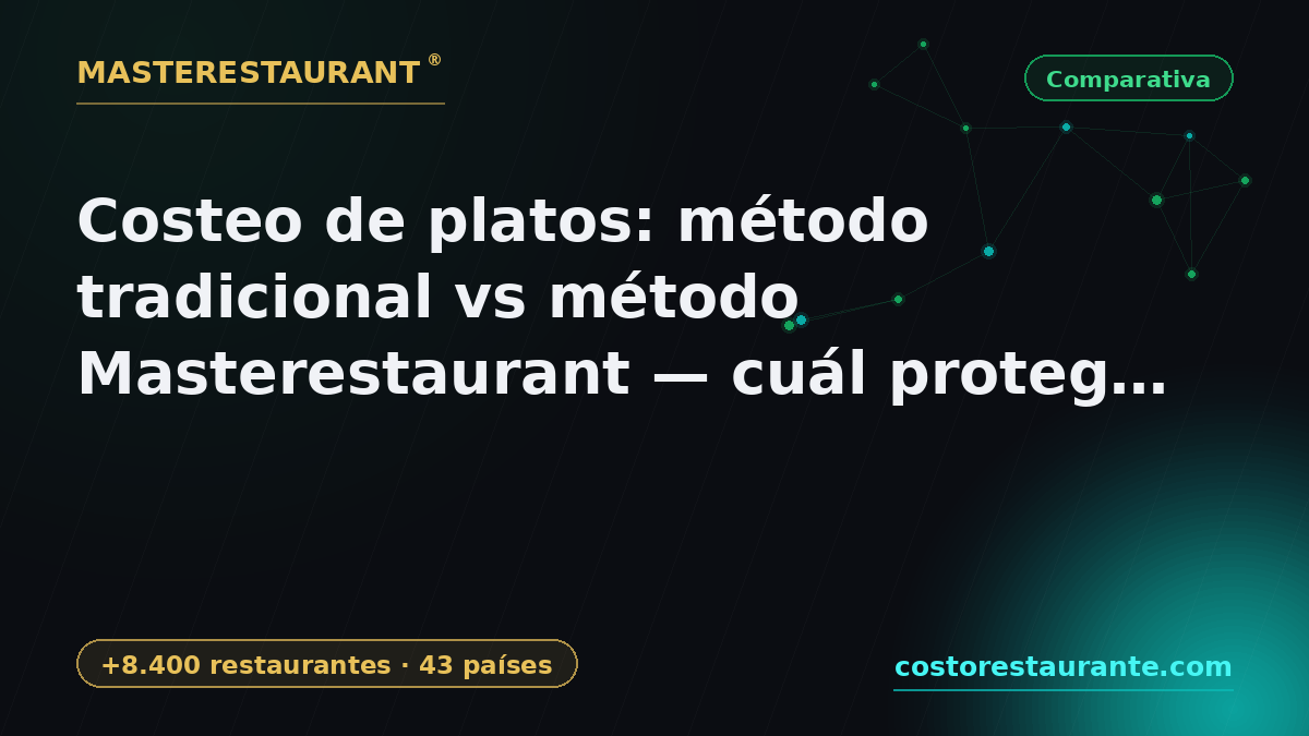Dish Costing: Traditional Method vs Masterestaurant Method — Which Protects Your Margin in 2026 — Masterestaurant