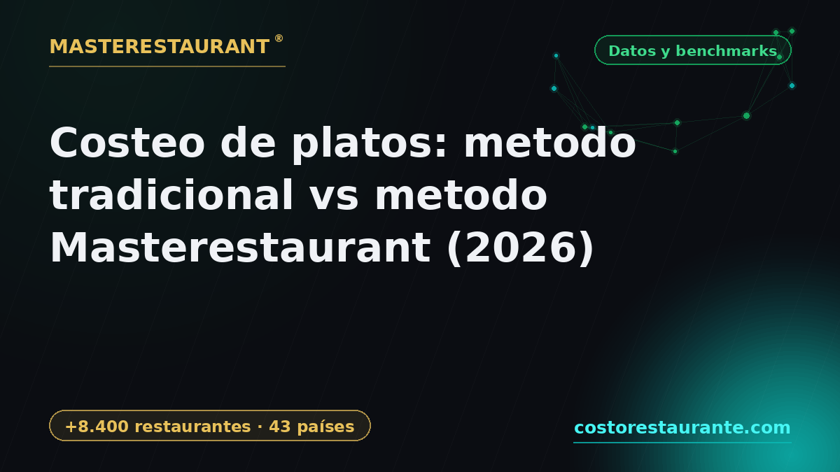 Dish costing: traditional method vs Masterestaurant method (2026) — Masterestaurant