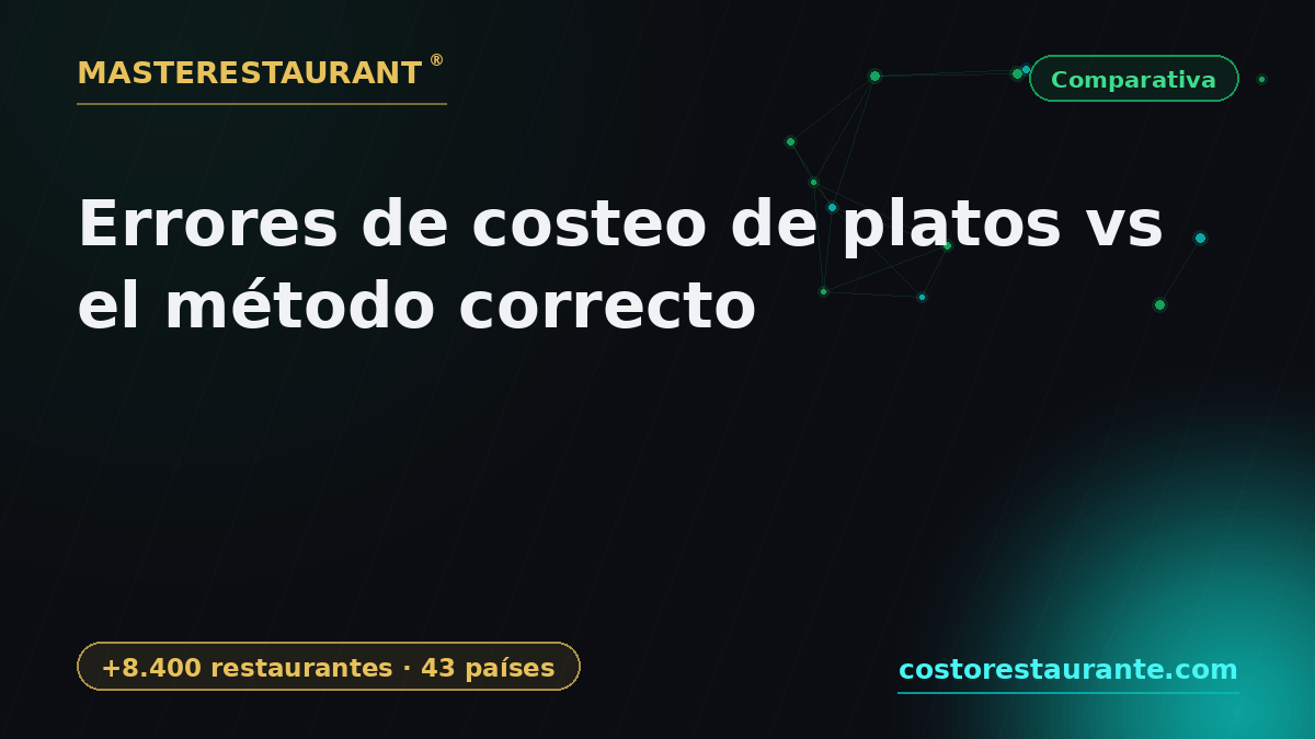 Mistakes in dish costing vs the right method — Masterestaurant