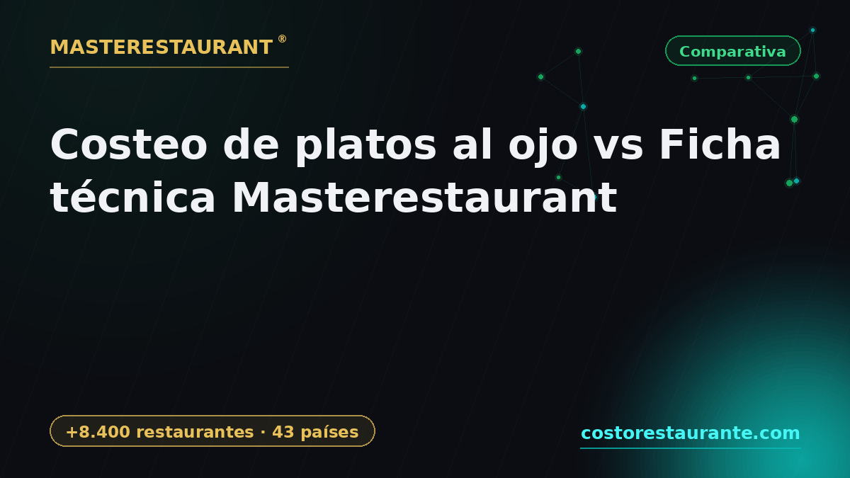Gut-feeling plate costing vs Masterestaurant recipe card system — Masterestaurant