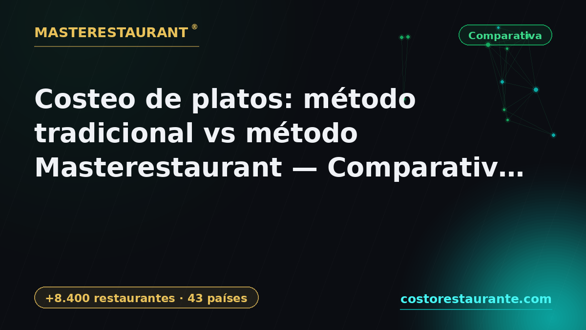 Dish costing: traditional method vs Masterestaurant method — Full comparison — Extended analysis — Masterestaurant