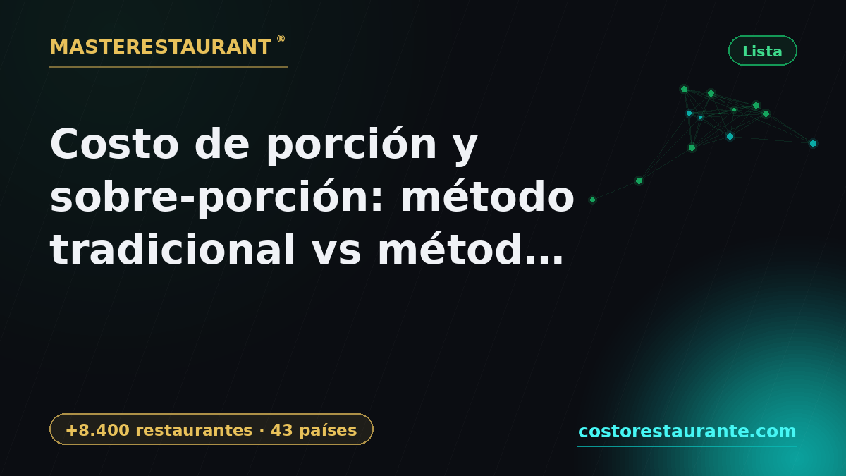 Portion Cost & Over-Portioning: Traditional Method vs Masterestaurant Method — Masterestaurant