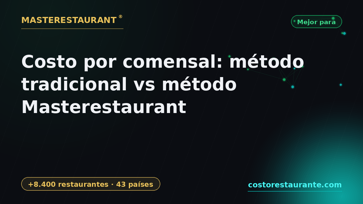 Cost per Cover: Traditional Method vs Masterestaurant Method — Masterestaurant