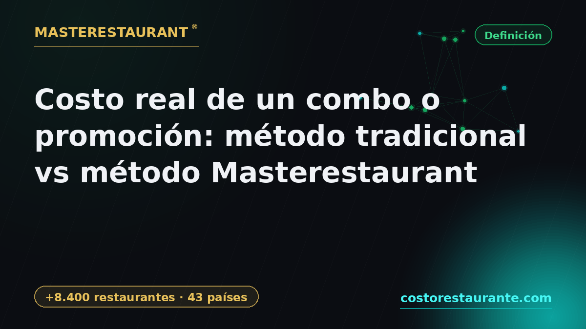 Real Cost of a Combo or Promotion: Traditional Method vs Masterestaurant Method — Masterestaurant