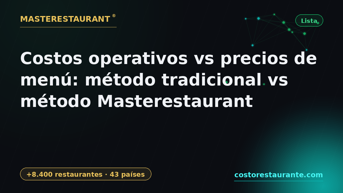 Operating Costs vs Menu Prices: Traditional Method vs Masterestaurant Method — Masterestaurant