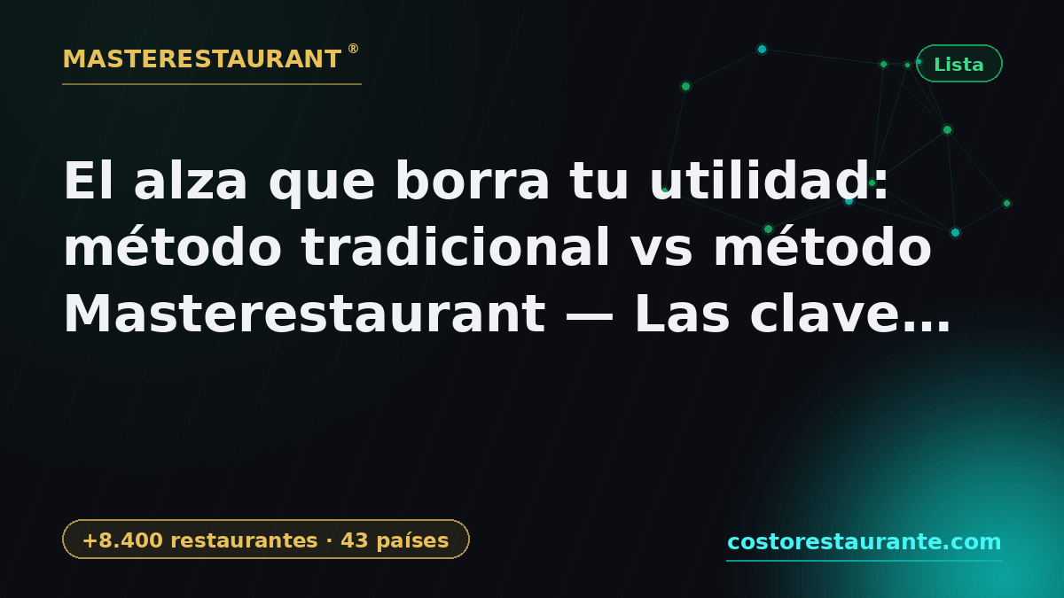 The surge erasing your profit: traditional method vs Masterestaurant method — The key list — Masterestaurant