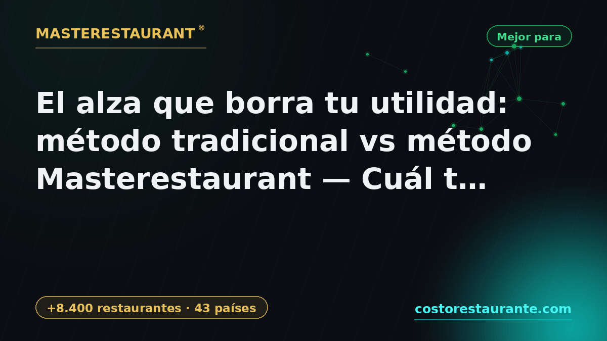 The cost spike that erases your profit: traditional method vs Masterestaurant method — Which fits you best — Masterestaurant