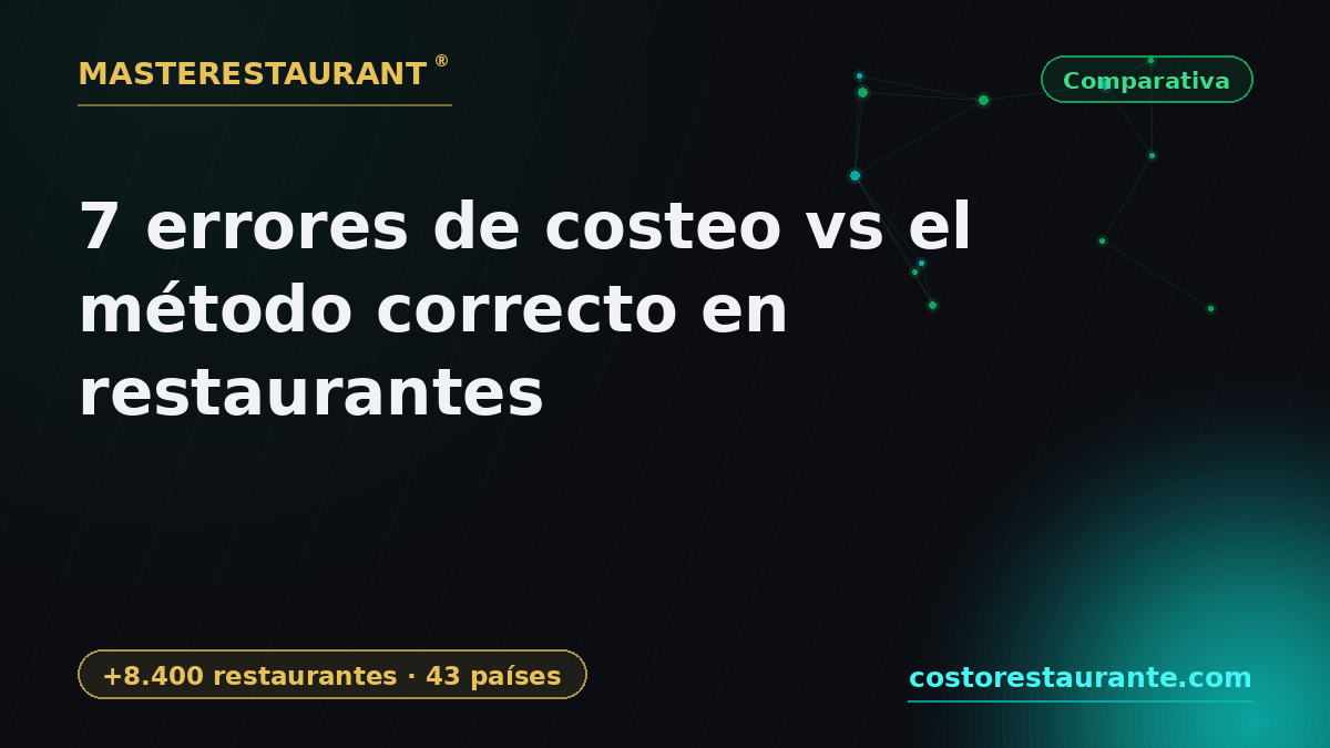 7 costing mistakes vs the right method in restaurants — Masterestaurant