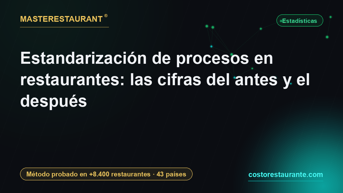 Estandarización de procesos en restaurantes: las cifras del antes y el después — Masterestaurant