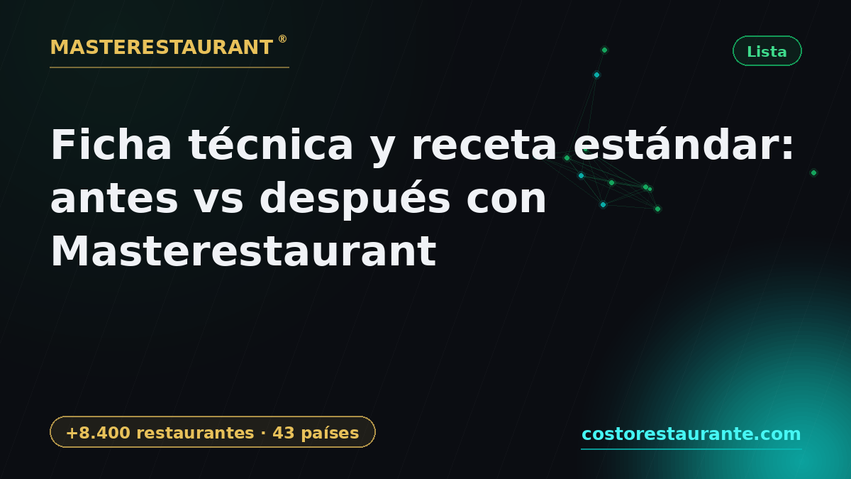 Recipe Costing Card: Before vs After with Masterestaurant — Masterestaurant