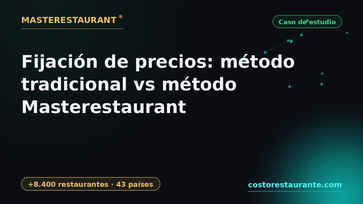 Menu pricing: traditional method vs Masterestaurant method — Masterestaurant