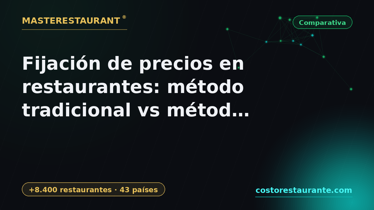 Restaurant Pricing: Traditional Method vs Masterestaurant Method — Masterestaurant