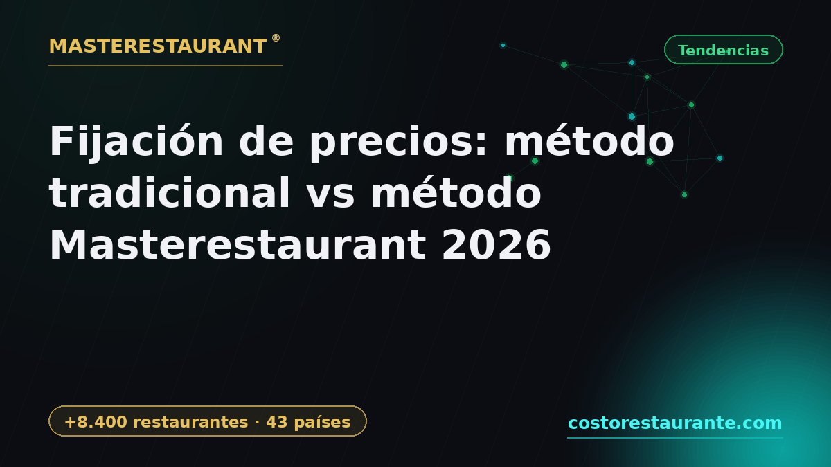 Pricing Strategy: traditional method vs Masterestaurant method 2026 — Masterestaurant