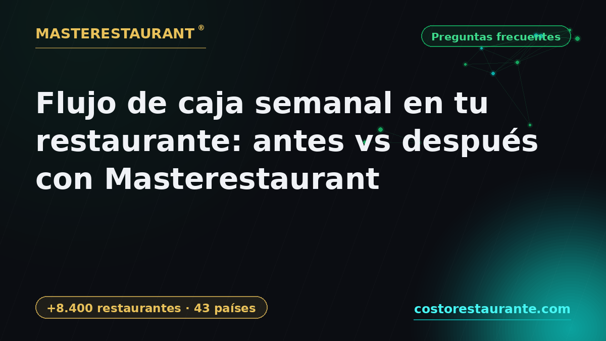 Weekly cash flow in your restaurant: before vs after with Masterestaurant — Masterestaurant