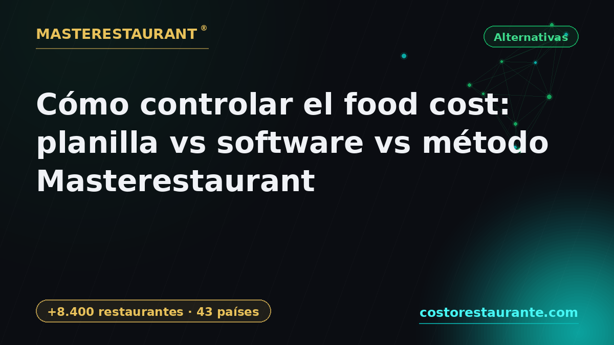 How to Control Food Cost: 3 Options 2026 — Masterestaurant