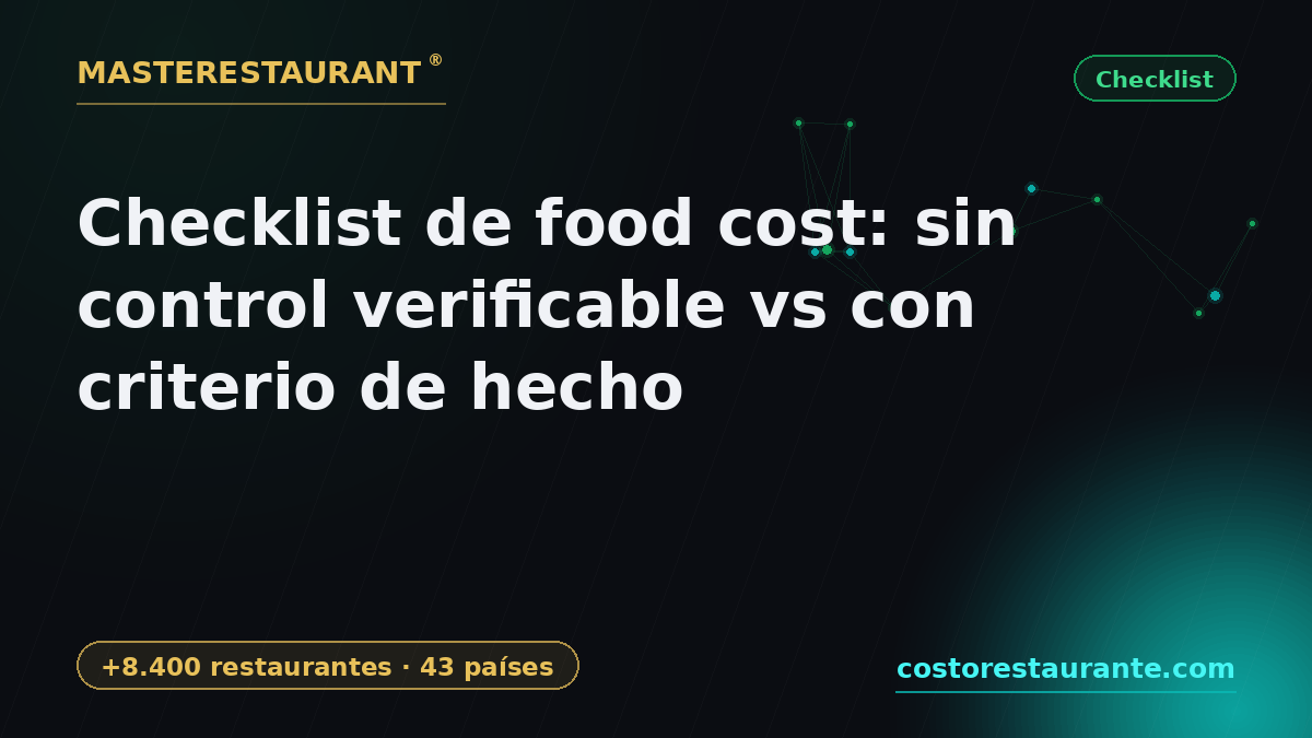 Food Cost Checklist for Restaurants 2026 — Masterestaurant