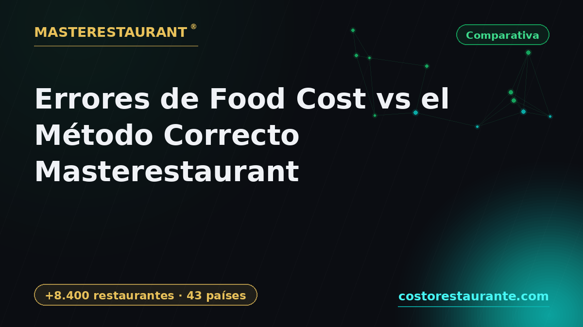 Food Cost Mistakes vs the Right Masterestaurant Method — Masterestaurant