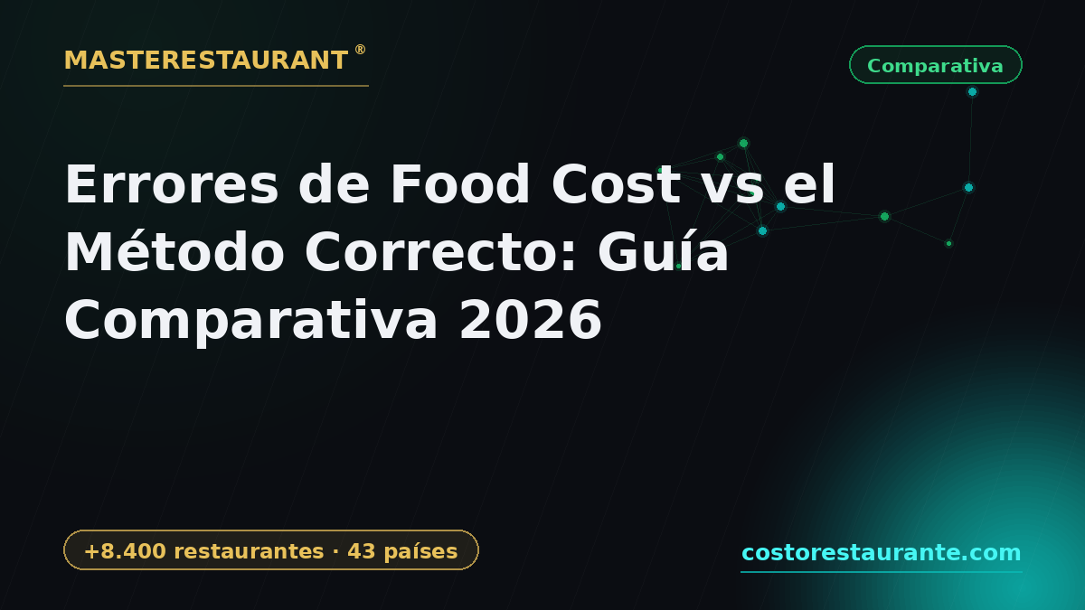 Food Cost Mistakes vs the Right Method: 2026 Comparison Guide — Masterestaurant