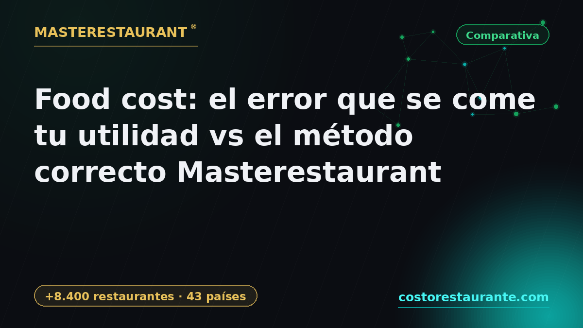 Food cost: the mistake eating your profit vs the right method Masterestaurant — Masterestaurant
