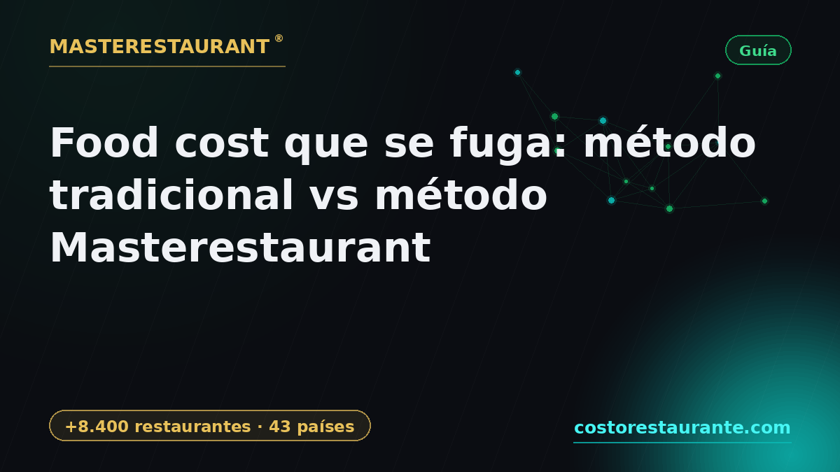 Food cost leaking: traditional method vs Masterestaurant method — Masterestaurant
