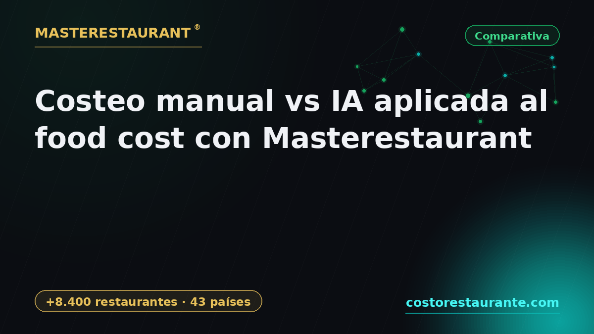 Manual costing vs AI-driven food cost with Masterestaurant — Masterestaurant