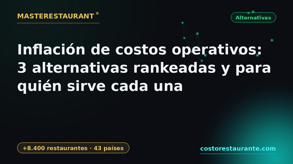 Operating cost inflation: 3 ranked alternatives and who each is for — Masterestaurant