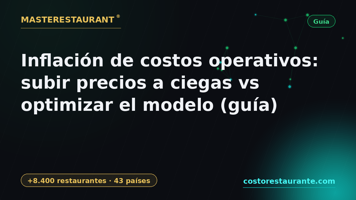 Operating cost inflation: raising prices blindly vs optimizing the model (guide) — Masterestaurant