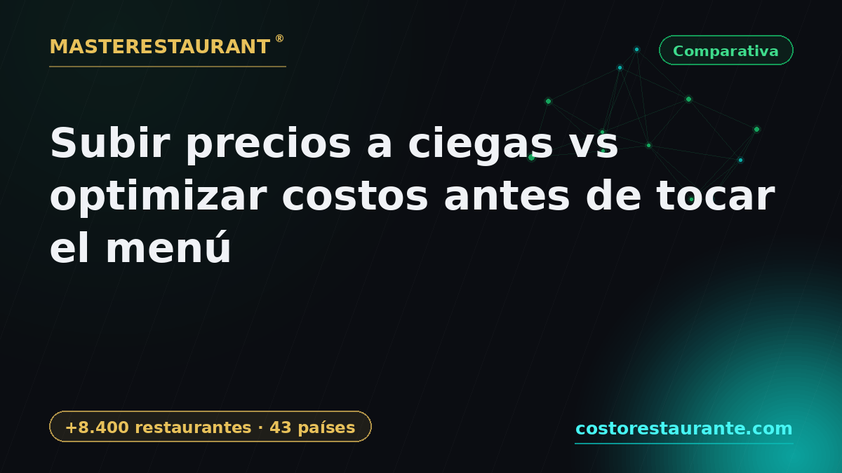 Raising prices blindly vs optimizing costs before touching the menu — Masterestaurant