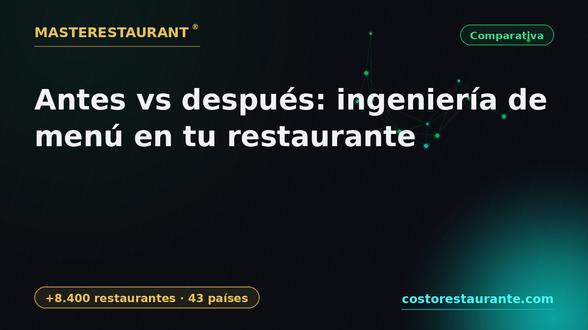 Before vs after: menu engineering in your restaurant — Masterestaurant