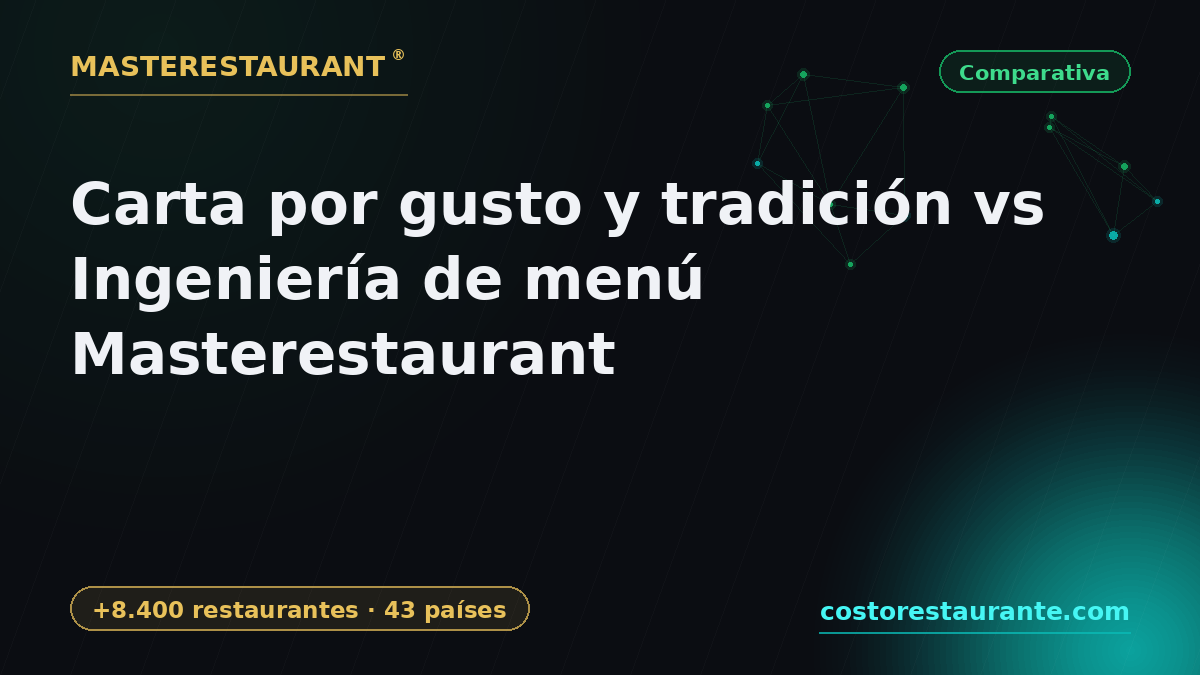 Menu by taste and tradition vs Masterestaurant menu engineering — Masterestaurant