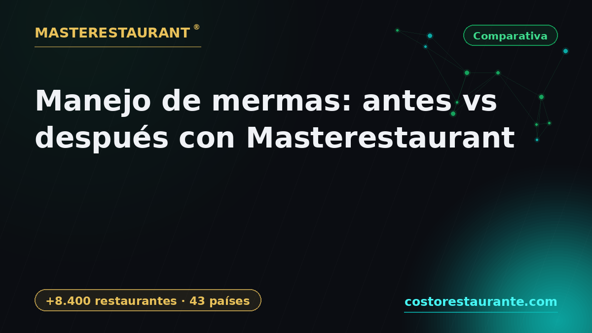 Food Waste Management: Before vs After with Masterestaurant — Masterestaurant