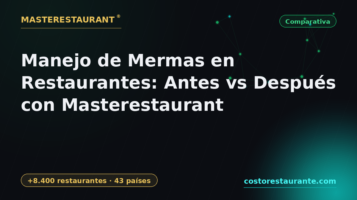 Restaurant Waste Management: Before vs After with Masterestaurant — Masterestaurant