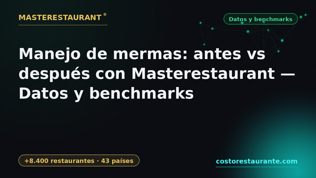 Food Waste Management: Before vs After Masterestaurant — Data and benchmarks — Masterestaurant