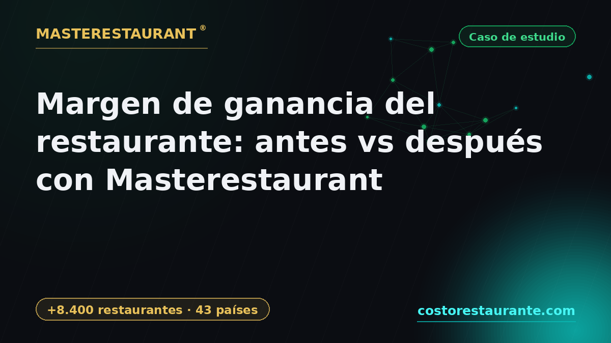 Restaurant profit margin: before vs after with Masterestaurant — Masterestaurant