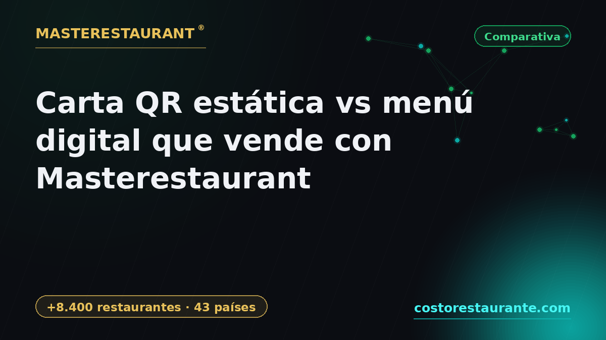 Static QR menu vs a digital menu that sells with Masterestaurant — Masterestaurant