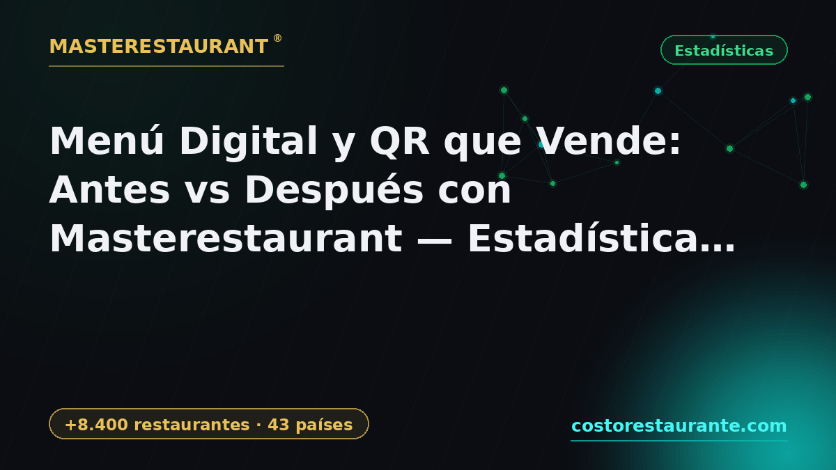 Digital Menu and QR That Sells: Before vs After with Masterestaurant — 2026 statistics — Masterestaurant