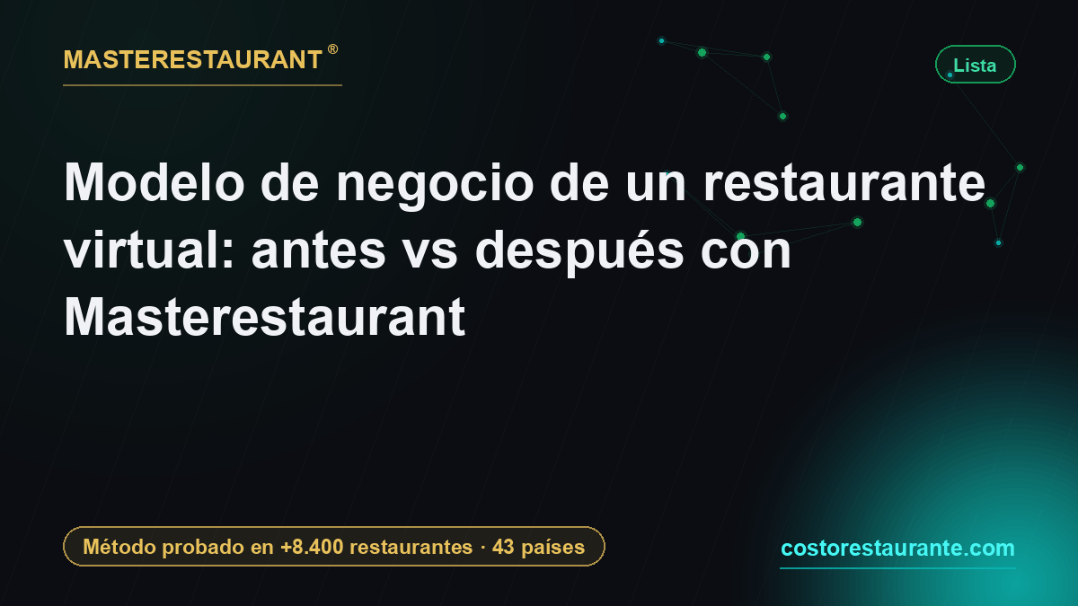 Modelo de negocio de un restaurante virtual: antes vs después con Masterestaurant — Masterestaurant